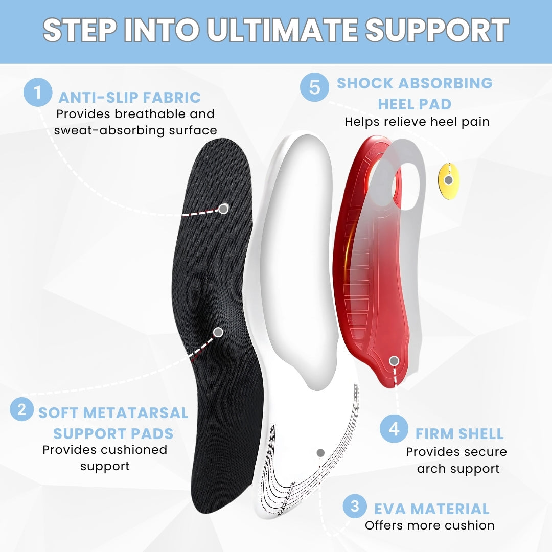 MornEase Insoles