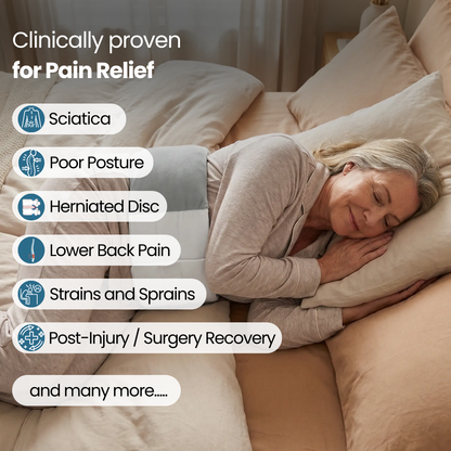 NightRelief - Support Pillow