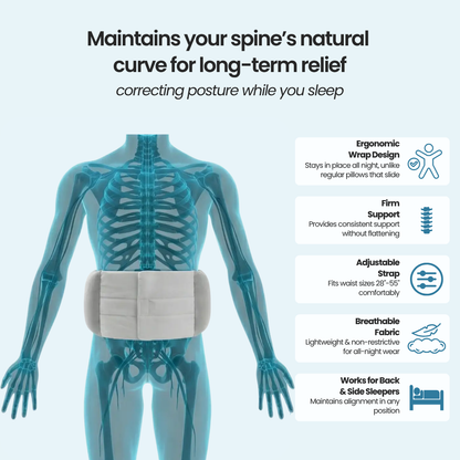 NightRelief - Support Pillow